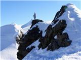 Monte Rosa Na vrhu Corno Nera (Schwarzhorna) 4321m, levo vrh Ludwishohe 4341m, zadaj Punta Gnifetti 4559m